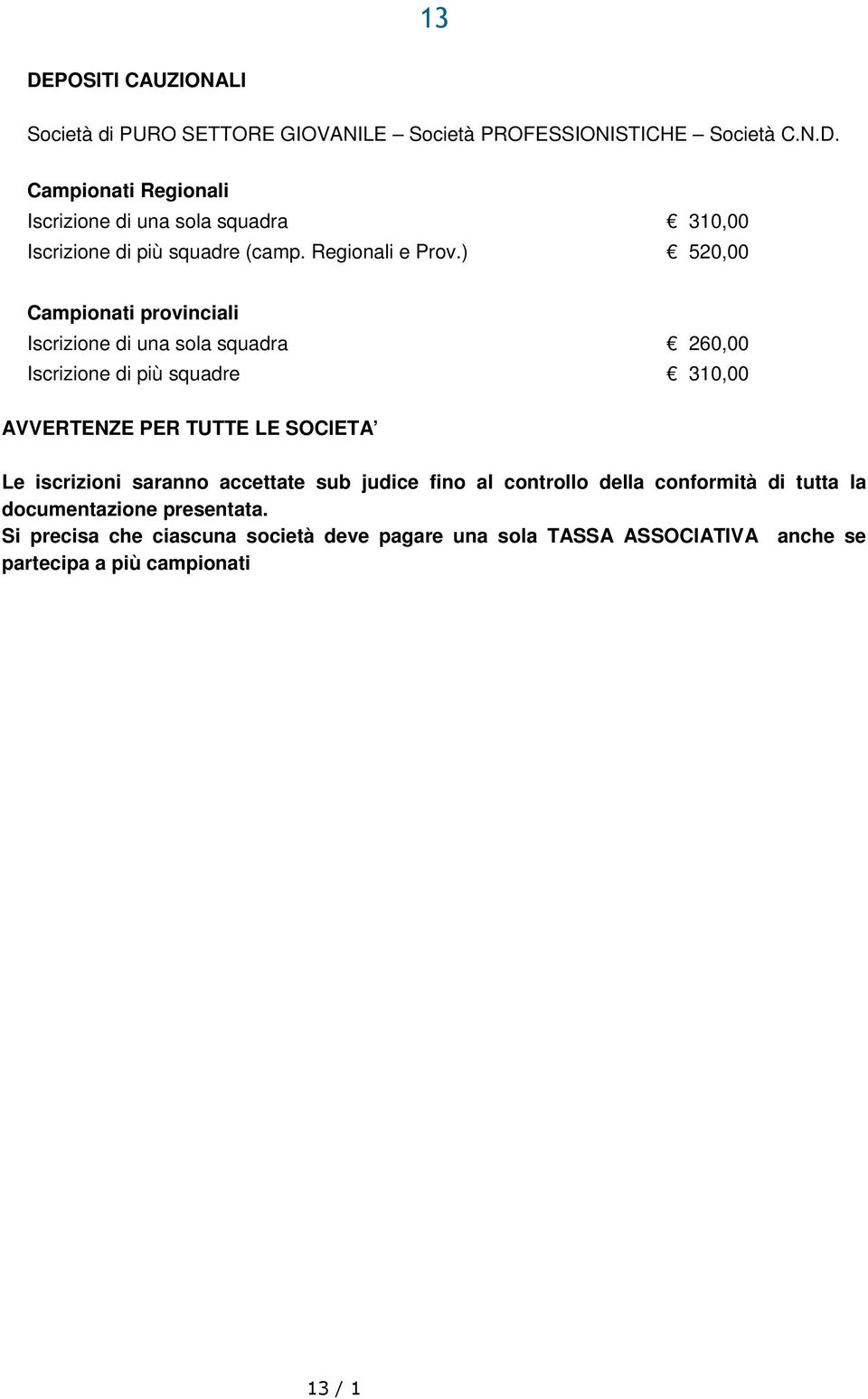 ) 520,00 Campionati provinciali Iscrizione di una sola squadra 260,00 Iscrizione di più squadre 310,00 AVVERTENZE PER TUTTE LE SOCIETA Le