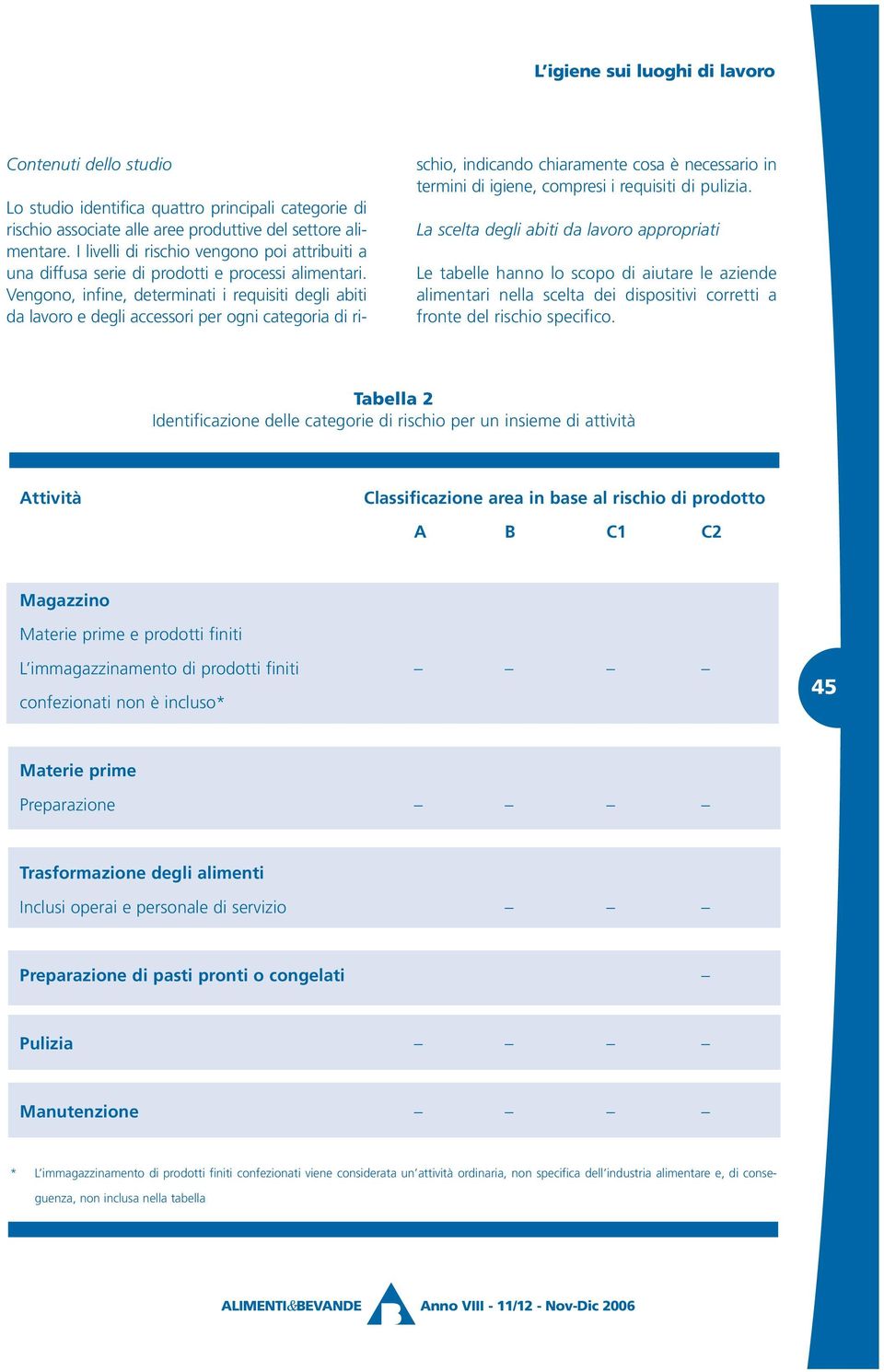 Vengono, infine, determinati i requisiti degli abiti da lavoro e degli accessori per ogni categoria di rischio, indicando chiaramente cosa è necessario in termini di igiene, compresi i requisiti di