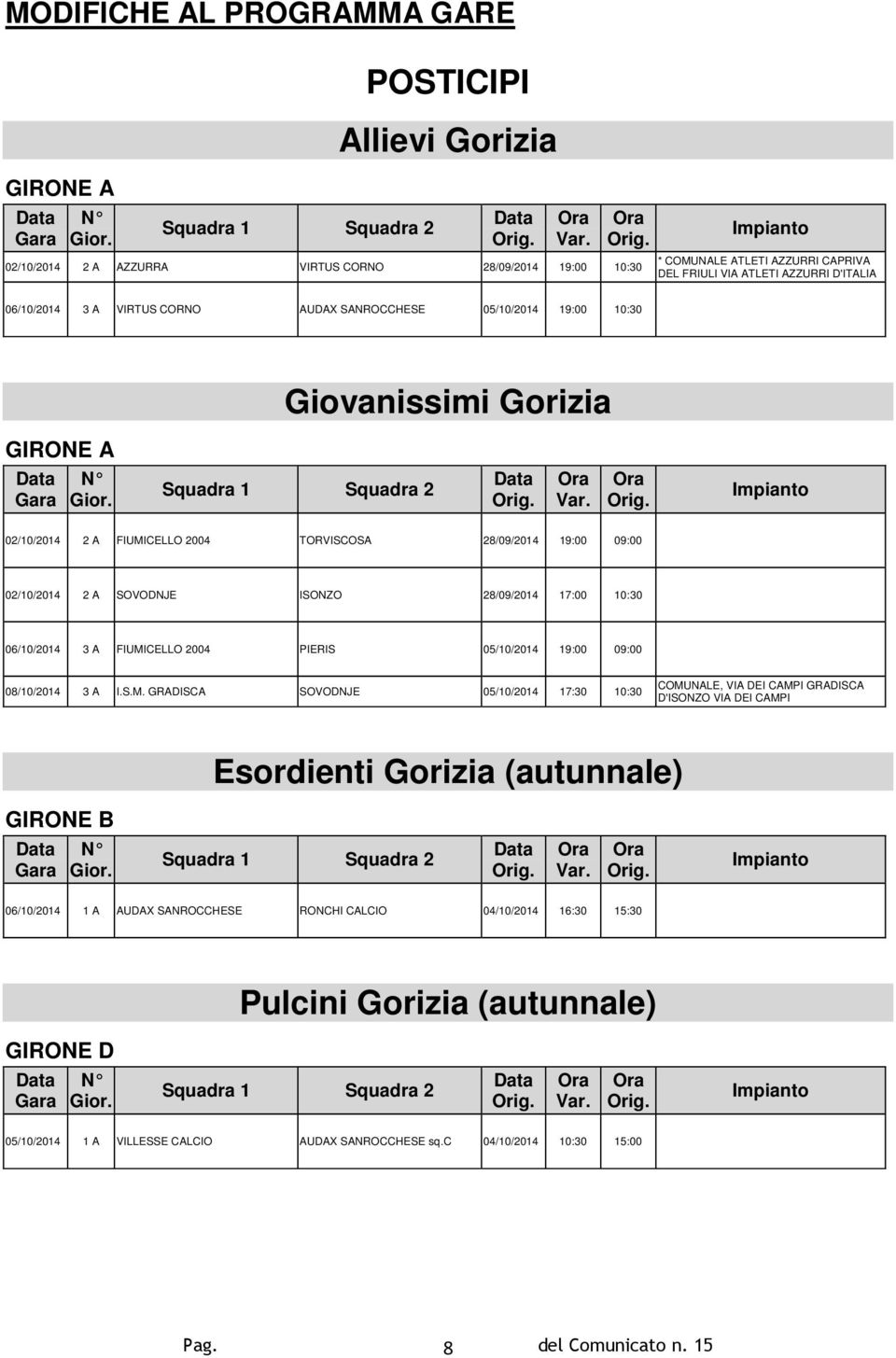 19:00 10:30 Giovanissimi Gorizia GIRONE A Gara N Gior. Squadra 1 Squadra 2 Var.