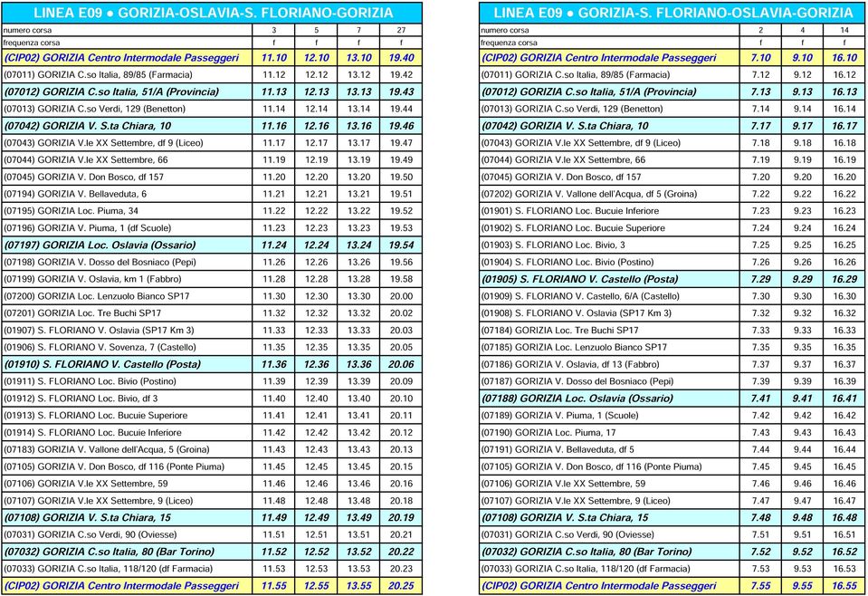 40 (CIP02) GORIZIA Centro Intermodale Passeggeri 7.10 9.10 16.10 (07011) GORIZIA C.so Italia, 89/85 (Farmacia) 11.12 12.12 13.12 19.42 (07011) GORIZIA C.so Italia, 89/85 (Farmacia) 7.12 9.12 16.