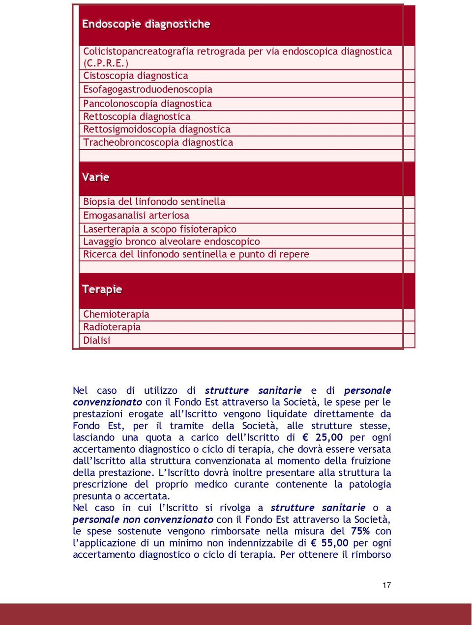 fisioterapico Lavaggio bronco alveolare endoscopico Ricerca del linfonodo sentinella e punto di repere TTeerraappi iee Chemioterapia Radioterapia Dialisi Nel caso di utilizzo di strutture sanitarie e