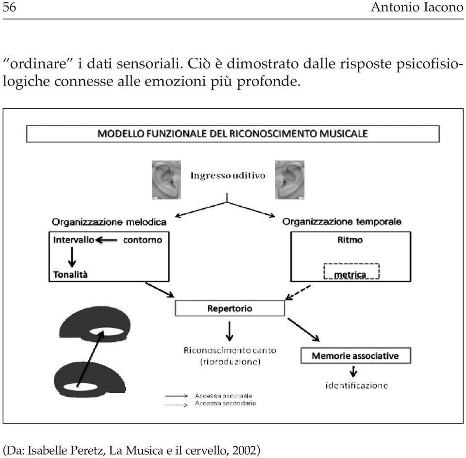 psicofisiologiche connesse alle emozioni più