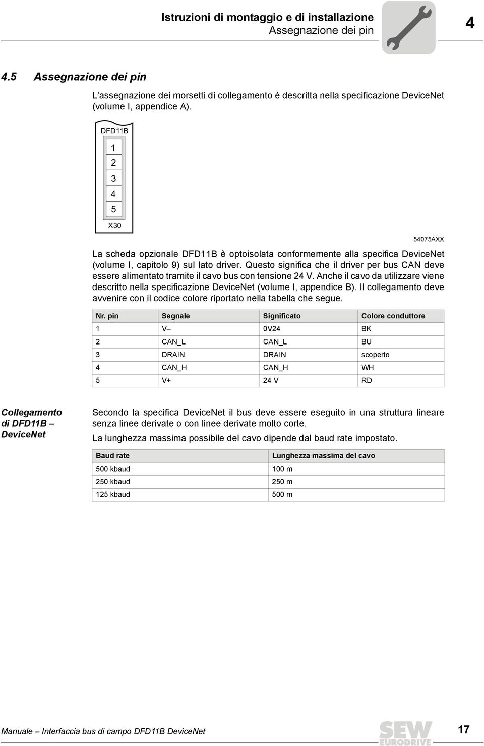 Questo significa che il driver per bus CAN deve essere alimentato tramite il cavo bus con tensione 24 V.