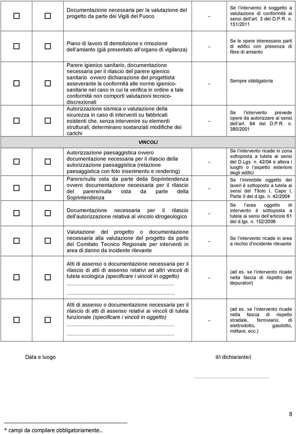 151/2011 Piano di lavoro di demolizione o rimozione dell amianto (già presentato all organo di vigilanza) Se le opere interessano parti di edifici con presenza di fibre di amianto Parere igienico