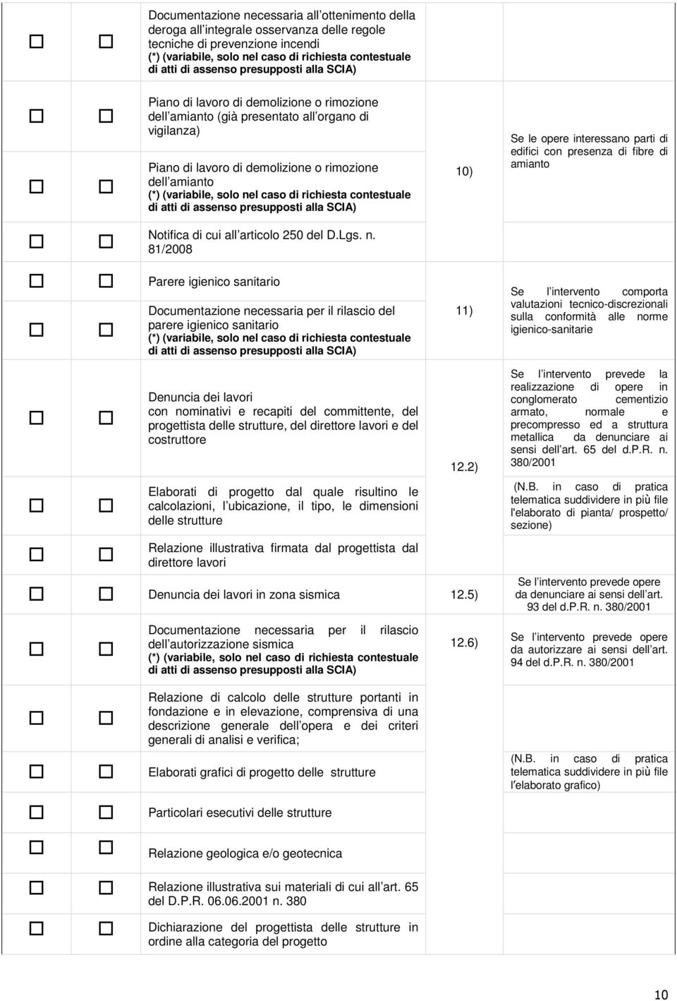 nel caso di richiesta contestuale di atti di assenso presupposti alla SCIA) 10) Se le opere interessano parti di edifici con presenza di fibre di amianto Notifica di cui all articolo 250 del D.Lgs. n.