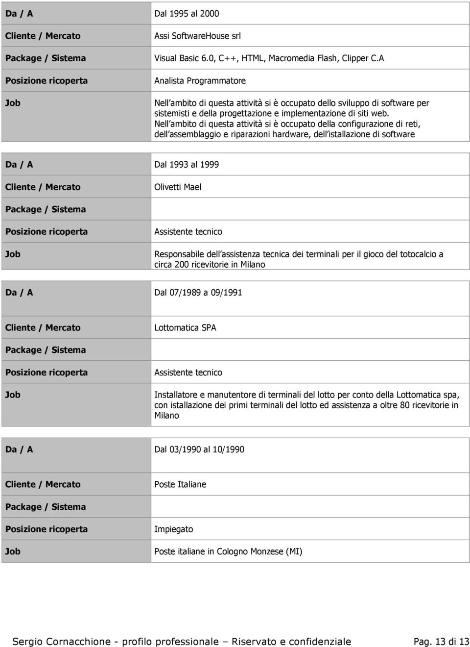 Nell ambito di questa attività si è occupato della configurazione di reti, dell assemblaggio e riparazioni hardware, dell istallazione di software Da / A Dal 1993 al 1999 Olivetti Mael Assistente