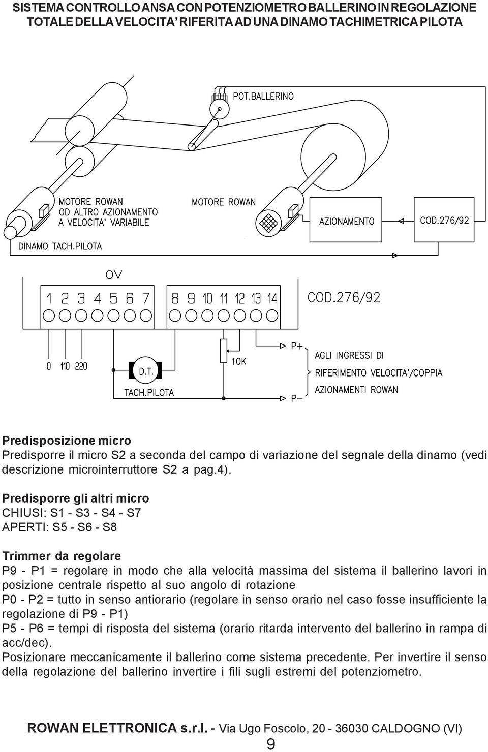 Predisporre gli altri micro CHIUSI: S1 - S3 - S4 - S7 APERTI: S5 - S6 - S8 Trimmer da regolare P9 - P1 = regolare in modo che alla velocità massima del sistema il ballerino lavori in posizione