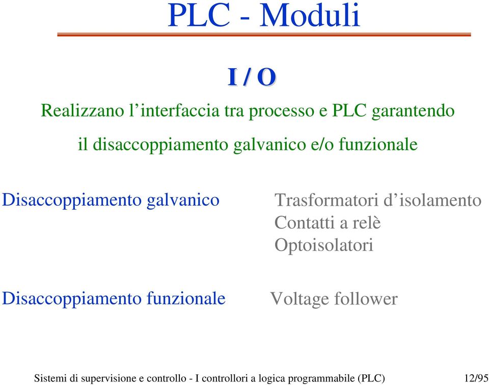 d isolamento Contatti a relè Optoisolatori Disaccoppiamento funzionale Voltage