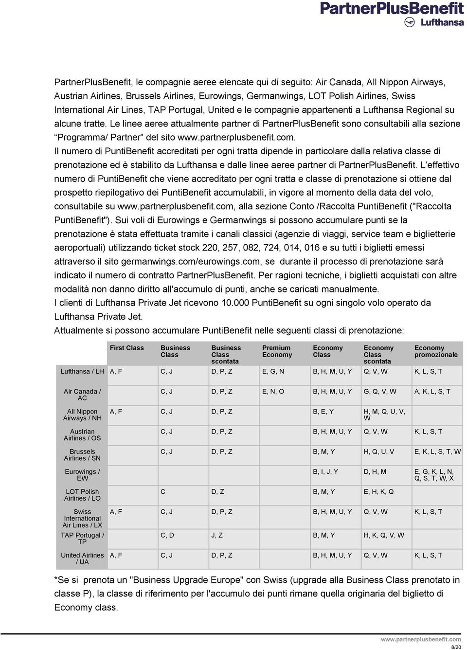 Le linee aeree attualmente partner di PartnerPlusBenefit sono consultabili alla sezione Programma/ Partner del sito.