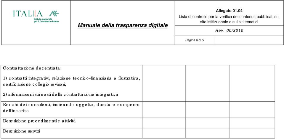 informazioni sui costi della contrattazione integrativa Elenchi dei consulenti,