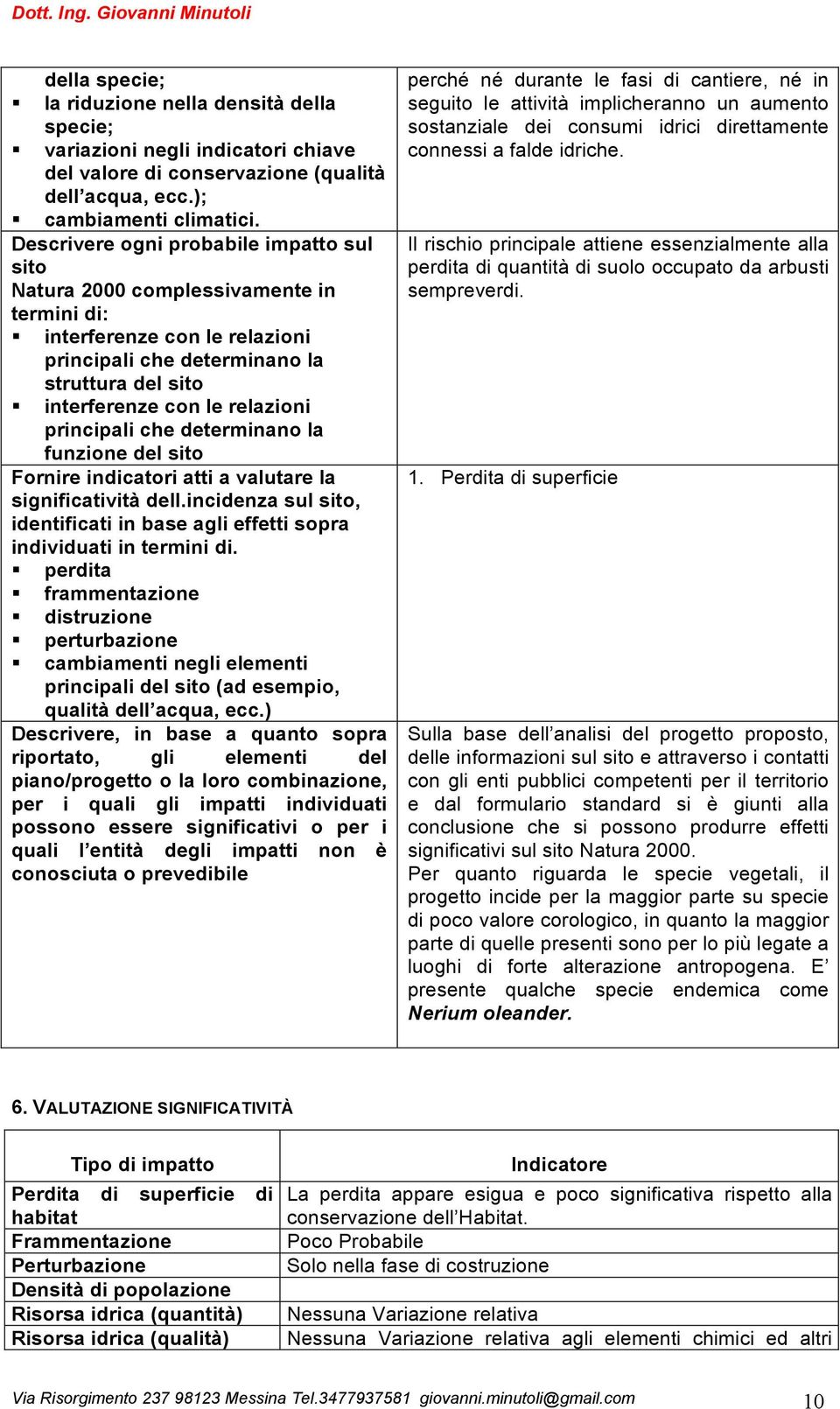 principali che determinano la funzione del sito Fornire indicatori atti a valutare la significatività dell.incidenza sul sito, identificati in base agli effetti sopra individuati in termini di.