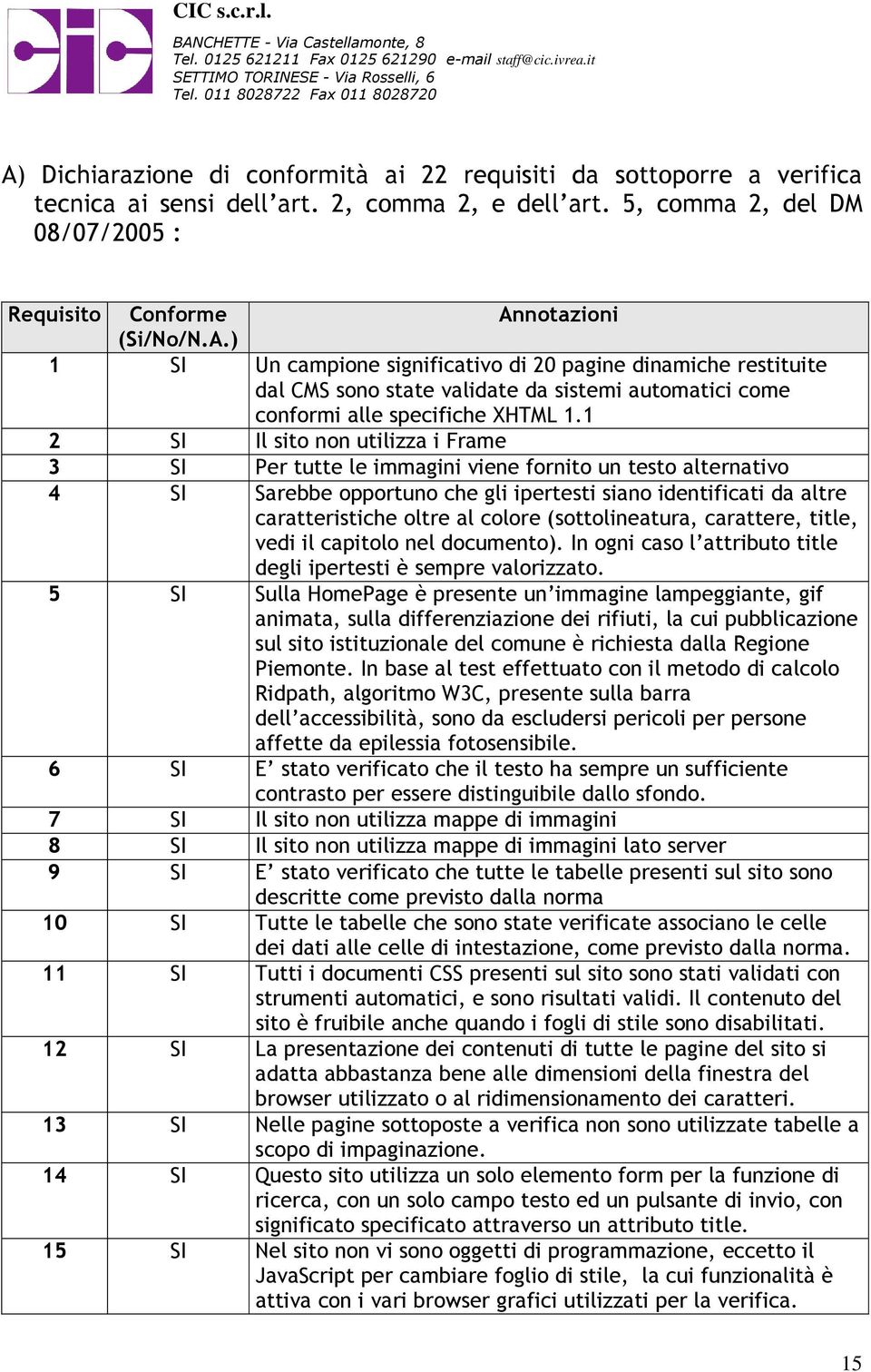 (sottolineatura, carattere, title, vedi il capitolo nel documento). In ogni caso l attributo title degli ipertesti è sempre valorizzato.