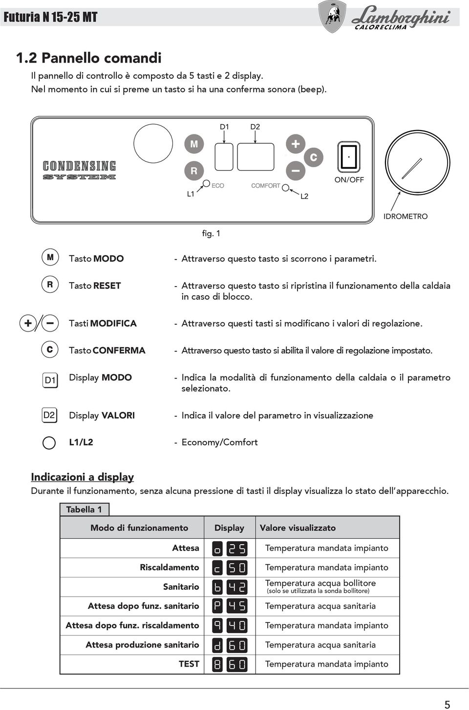 Tasti MODIFICA - Attraverso questi tasti si modificano i valori di regolazione. Tasto CONFERMA - Attraverso questo tasto si abilita il valore di regolazione impostato.