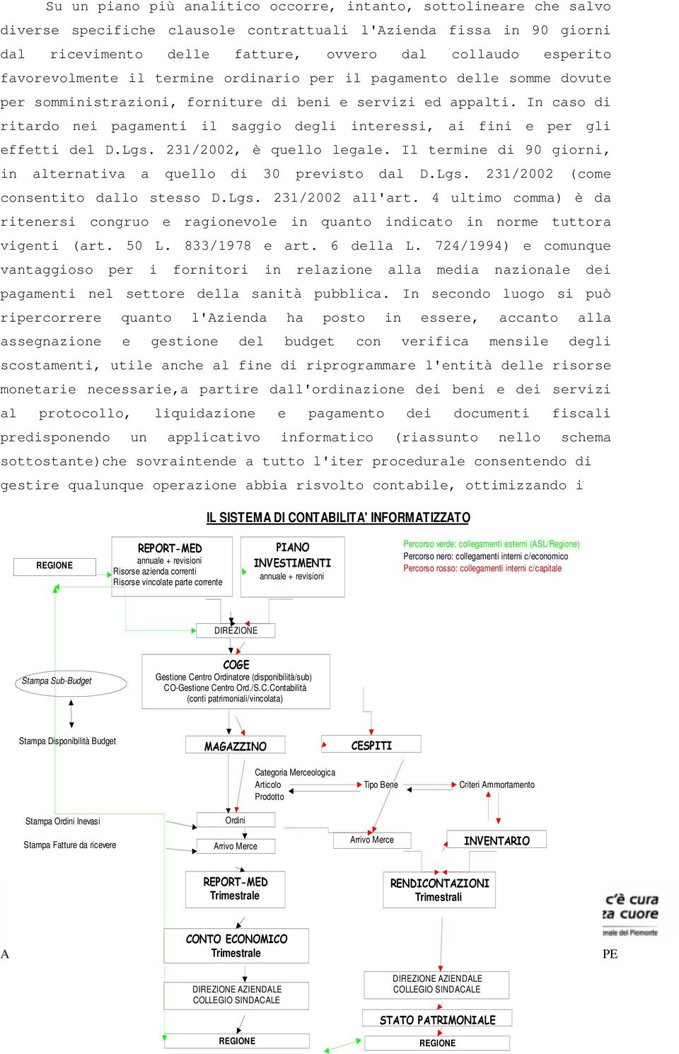 In caso di ritardo nei pagamenti il saggio degli interessi, ai fini e per gli effetti del D.Lgs. 231/2002, è quello legale. Il termine di 90 giorni, in alternativa a quello di 30 previsto dal D.Lgs. 231/2002 (come consentito dallo stesso D.