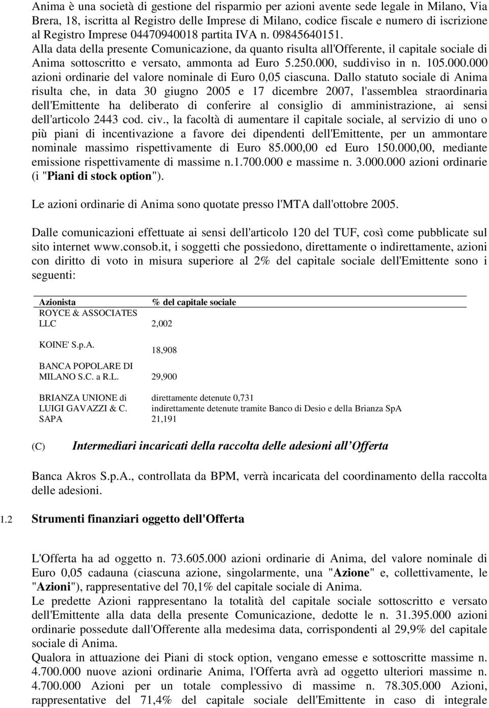 000, suddiviso in n. 105.000.000 azioni ordinarie del valore nominale di Euro 0,05 ciascuna.