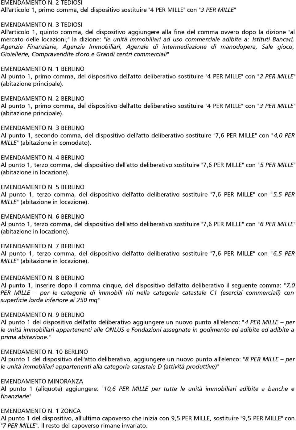 adibite a: Istituti Bancari, Agenzie Finanziarie, Agenzie Immobiliari, Agenzie di intermediazione di manodopera, Sale gioco, Gioiellerie, Compravendite d'oro e Grandi centri commerciali" EMENDAMENTO