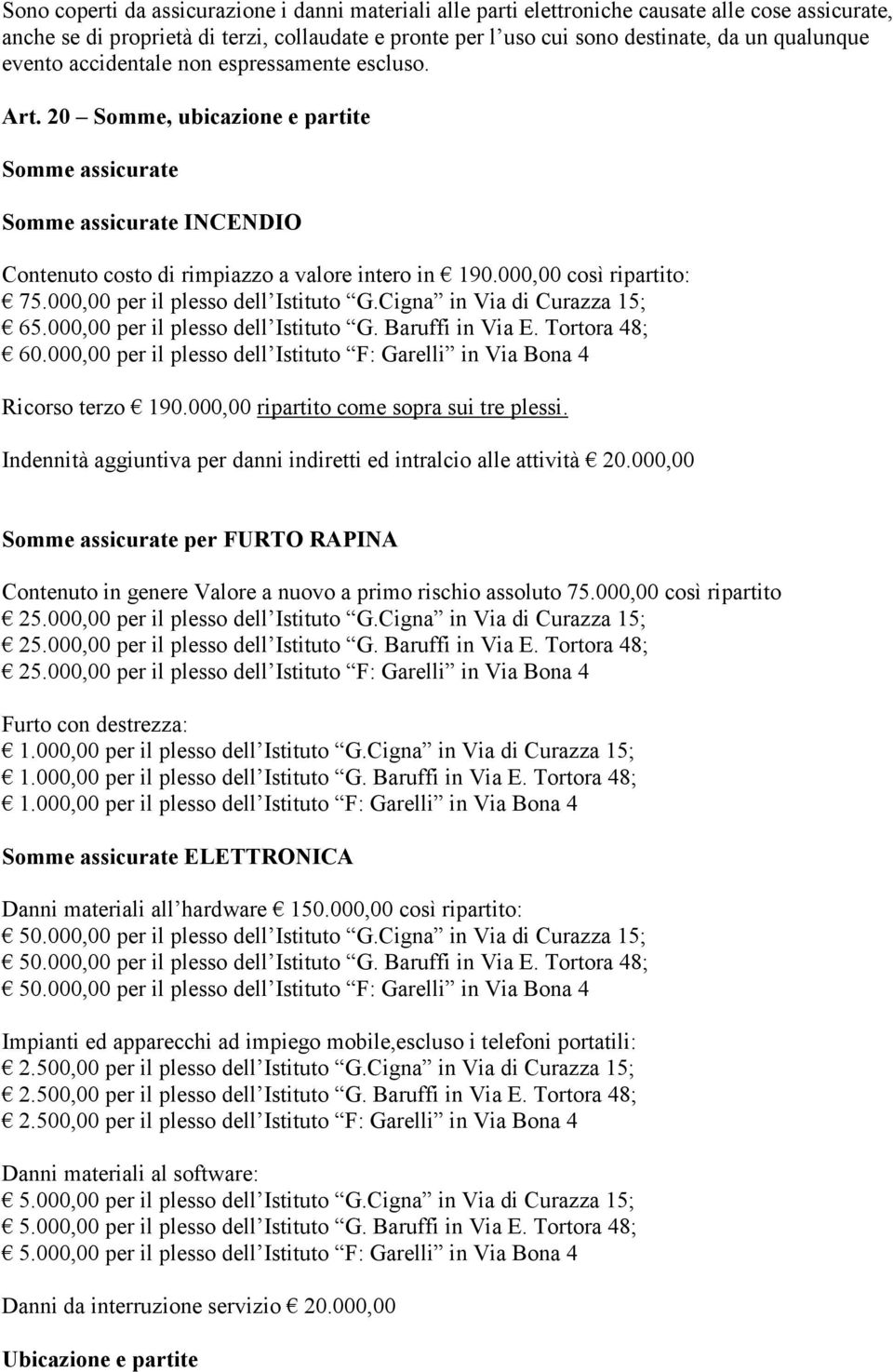 000,00 così ripartito: 75.000,00 per il plesso dell Istituto G.Cigna in Via di Curazza 15; 65.000,00 per il plesso dell Istituto G. Baruffi in Via E. Tortora 48; 60.