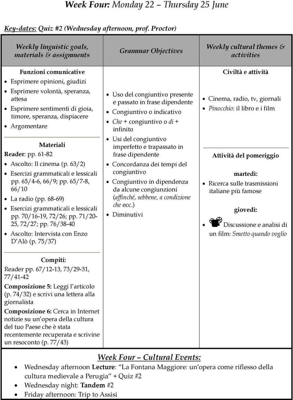 sentimenti di gioia, timore, speranza, dispiacere Argomentare Materiali Reader: pp. 61-82 Ascolto: Il cinema (p. 63/2) Esercizi grammaticali e lessicali pp. 65/4-6, 66/9; pp.