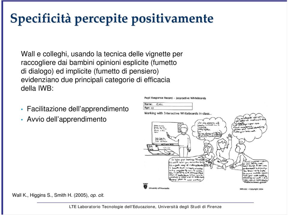 (fumetto di pensiero) evidenziano due principali categorie di efficacia della IWB: