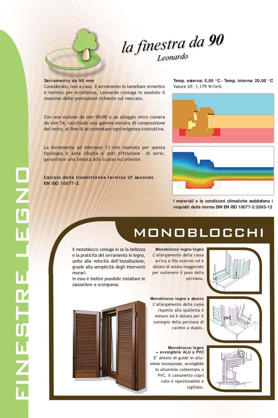 interna: 20,00 C Valore Uf: 1,179 W/m 2 k Con una sezione da mm 90x90 e un alloggio vetro camera da mm 54, racchiude una gamma elevata di composizione del vetro, al fine di accontentare ogni esigenza