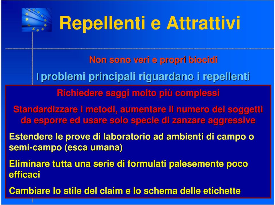 specie di zanzare aggressive Estendere le prove di laboratorio ad ambienti di campo o semi-campo (esca umana)