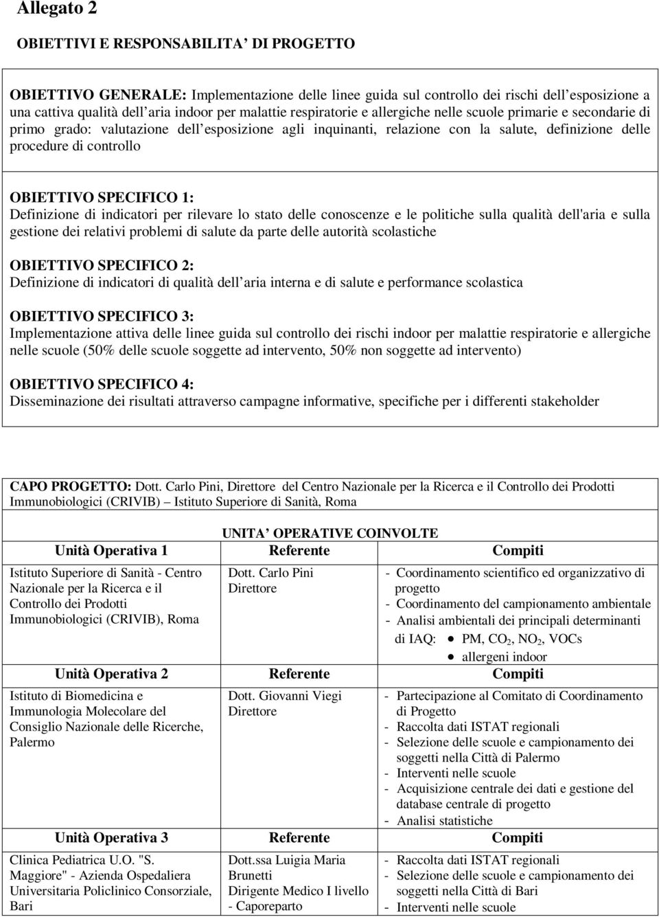 SPECIFICO 1: Definizione di indicatori per rilevare lo stato delle conoscenze e le politiche sulla qualità dell'aria e sulla gestione dei relativi problemi di salute da parte delle autorità