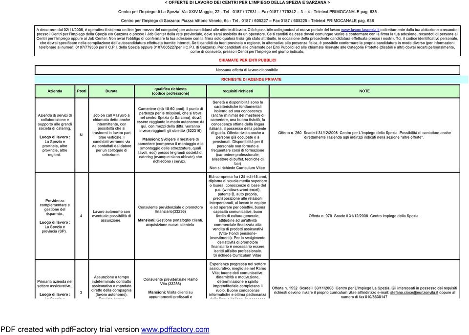 638 A decorrere dal 02//2005, è operativo il sistema on line (per mezzo del computer) per auto candidarsi alle offerte di lavoro. Ciò è possibile collegandosi al nuovo portale del lavoro www.lavoro.laspezia.