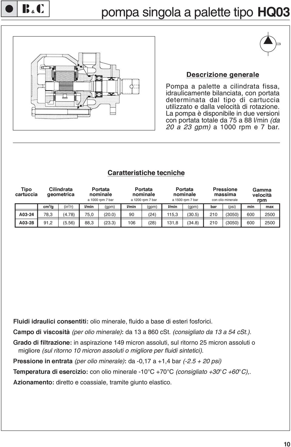 Caratteristiche tecniche Tipo cartuccia Cilindrata geometrica Portata nominale Portata nominale Portata nominale Pressione massima a 1 rpm 7 bar a 12 rpm 7 bar a 15 rpm 7 bar con olio minerale Gamma