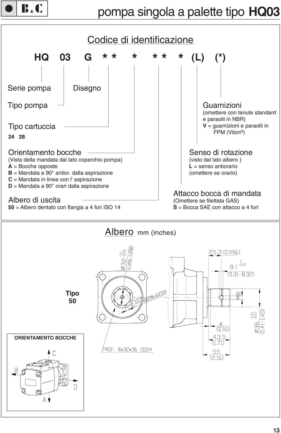 dalla aspirazione C = Mandata in linea con l' aspirazione D = Mandata a 9 orari dalla aspirazione Albero di uscita 5 = Albero dentato con flangia a 4 fori ISO 14 Guarnizioni