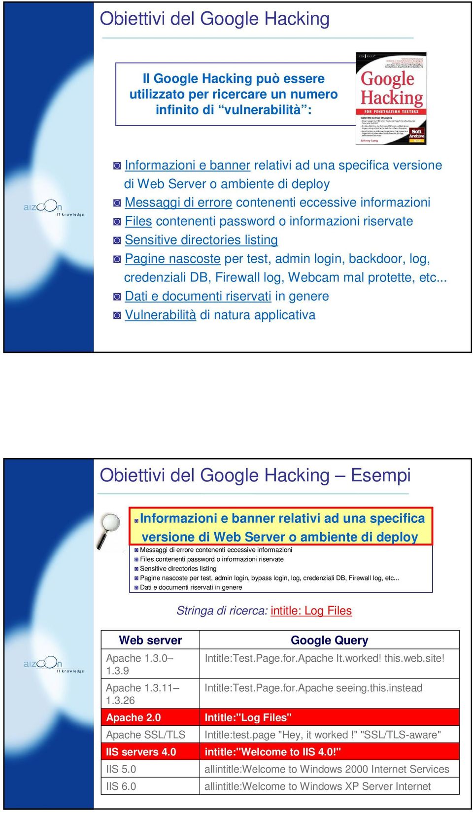 backdoor, log, credenziali DB, Firewall log, Webcam mal protette, etc... Dati e documenti riservati in genere Vulnerabilità di natura applicativa Obiettivi del Google Hacking Esempi Web server Apache 1.