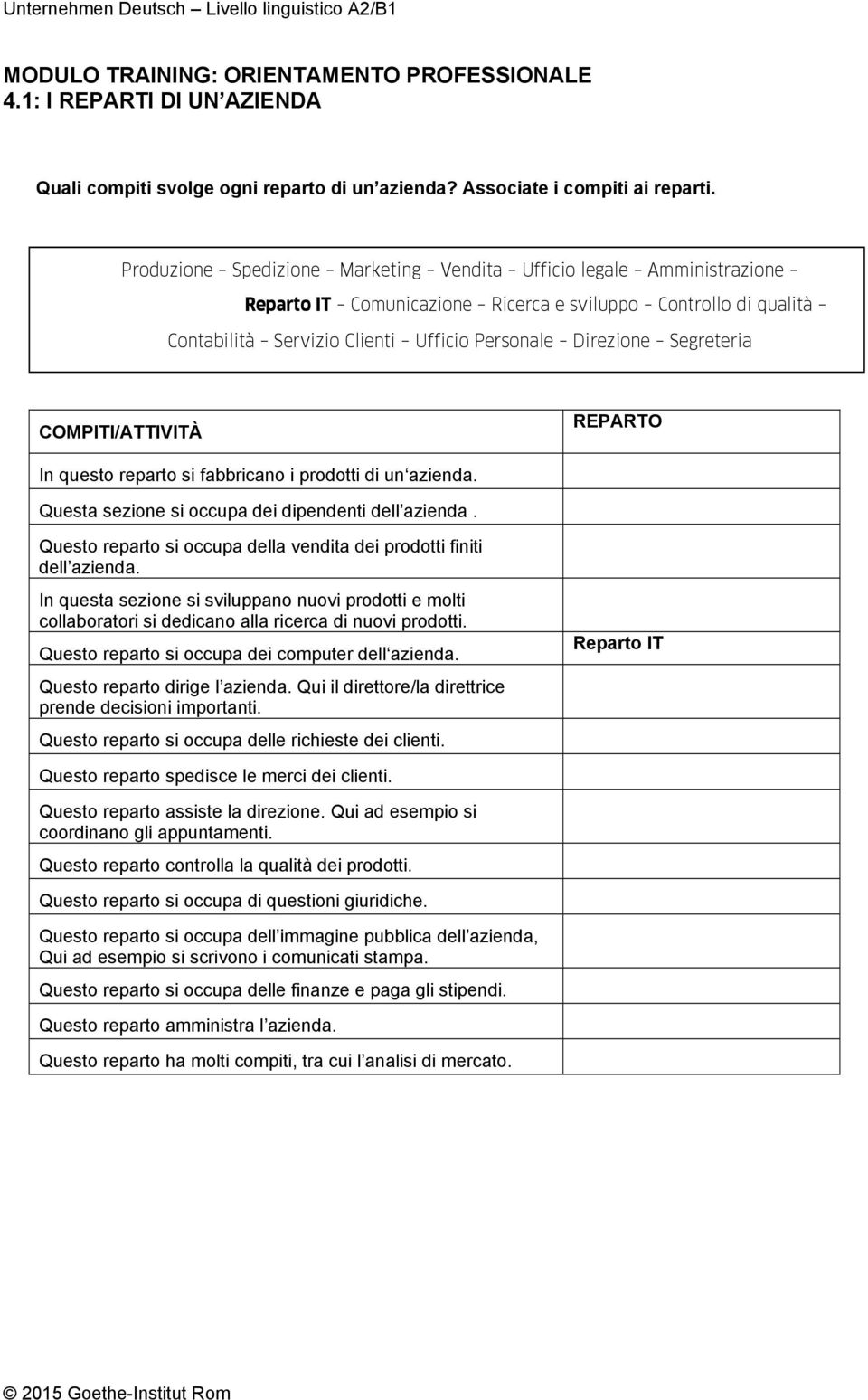 COMPITI/ATTIVITÀ REPARTO In quest repart si fabbrican i prdtti di un azienda. Questa sezine si ccupa dei dipendenti dell azienda. Quest repart si ccupa della vendita dei prdtti finiti dell azienda.