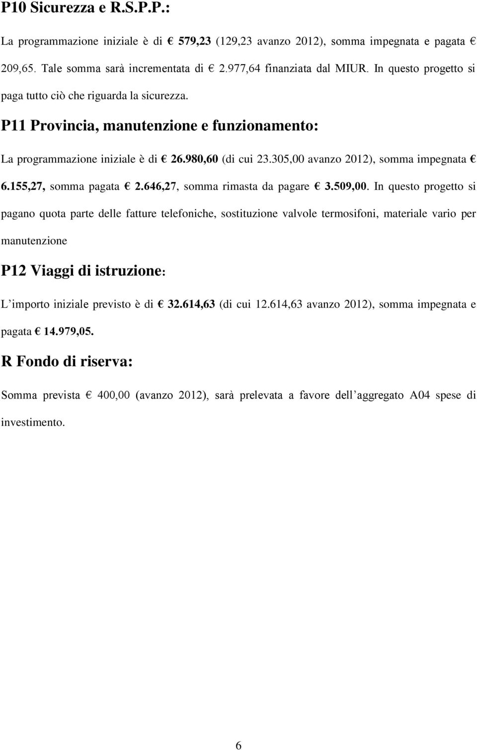 305,00 avanzo 2012), somma impegnata 6.155,27, somma pagata 2.646,27, somma rimasta da pagare 3.509,00.