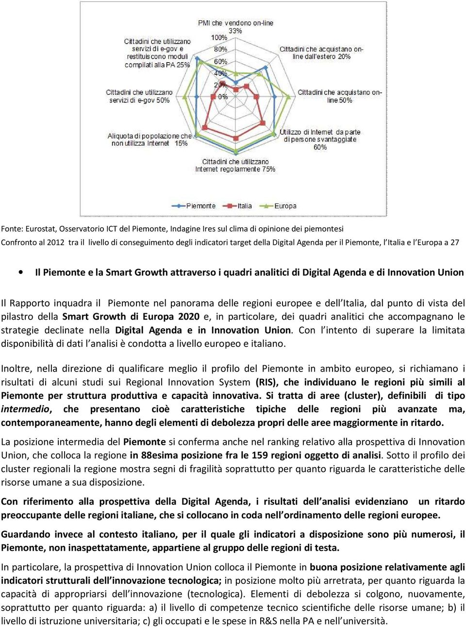 europee e dell Italia, dal punto di vista del pilastro della Smart Growth di Europa 2020 e, in particolare, dei quadri analitici che accompagnano le strategie declinate nella Digital Agenda e in