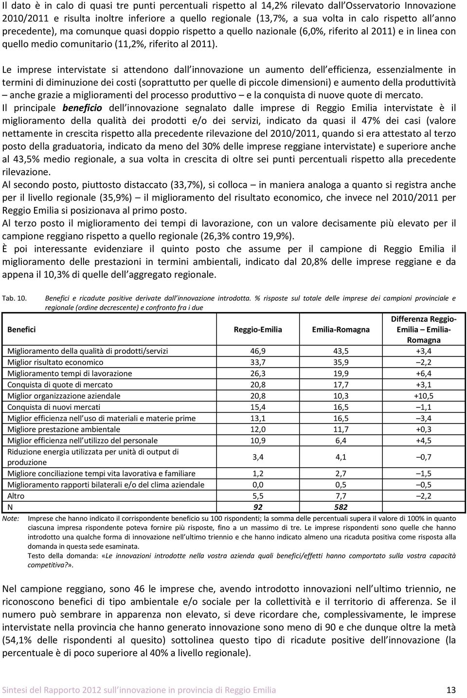 Le imprese intervistate si attendono dall innovazione un aumento dell efficienza, essenzialmente in termini di diminuzione dei costi (soprattutto per quelle di piccole dimensioni) e aumento della