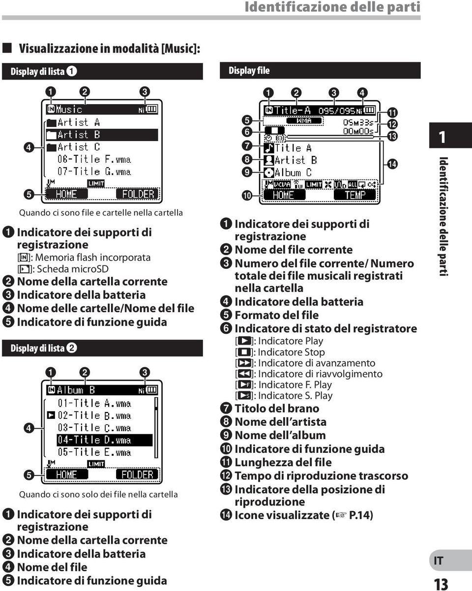 Quando ci sono solo dei file nella cartella 1 Indicatore dei supporti di registrazione 2 Nome della cartella corrente 3 Indicatore della batteria 4 Nome del file 5 Indicatore di funzione guida