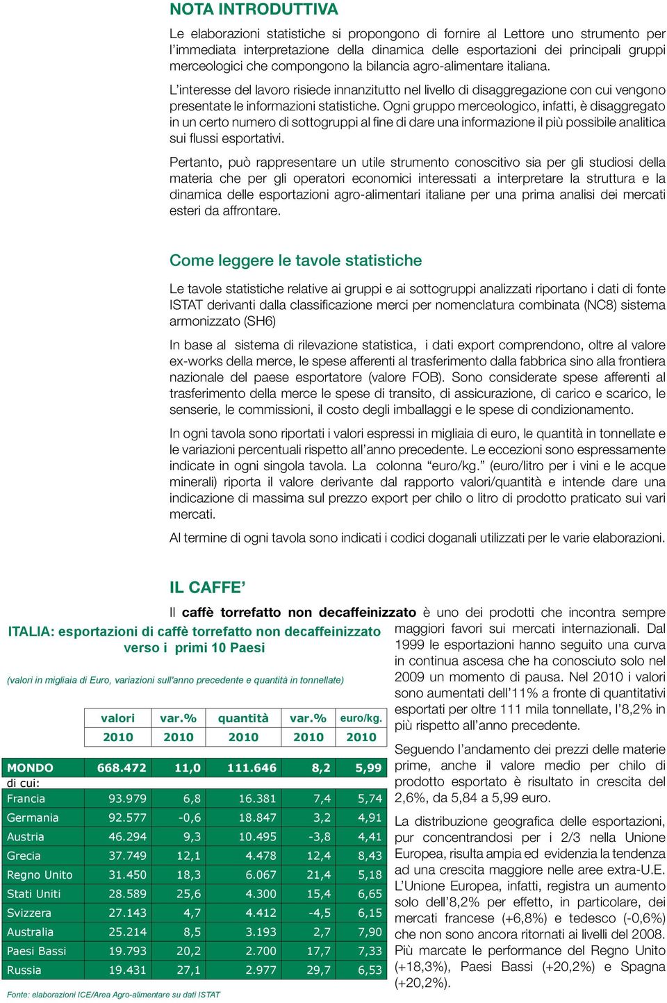 Ogni gruppo merceologico, infatti, è disaggregato in un certo numero di sottogruppi al fine di dare una informazione il più possibile analitica sui flussi esportativi.