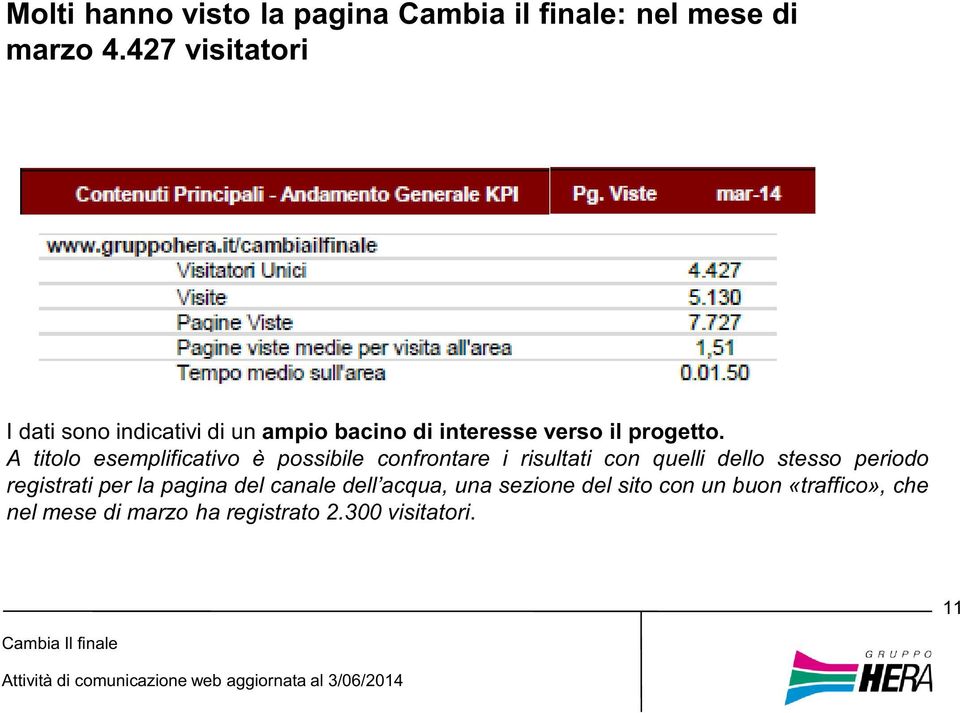 A titolo esemplificativo è possibile confrontare i risultati con quelli dello stesso periodo