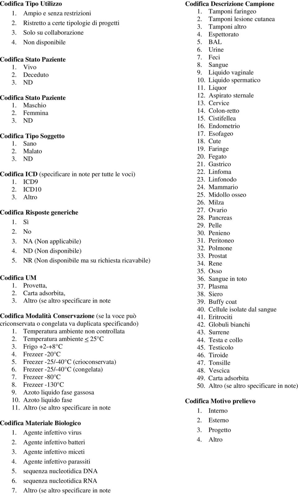 Altro Codifica Risposte generiche 1. Sì 2. No 3. NA (Non applicabile) 4. ND (Non disponibile) 5. NR (Non disponibile ma su richiesta ricavabile) Codifica UM 1. Provetta, 2. Carta adsorbita, 3.