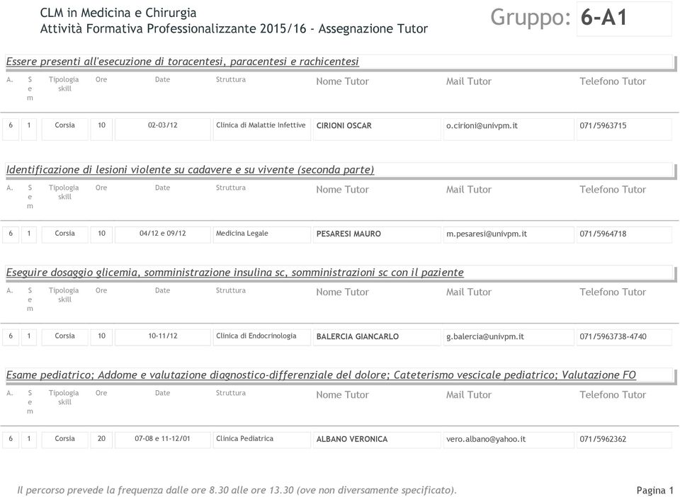 it 071/5964718 Esguir dosaggio glicia, soinistrazion insulina sc, soinistrazioni sc con il pazint 6 1 Corsia 10 10-11/12 Clinica di Endocrinologia BALERCIA GIANCARLO g.balrcia@univp.