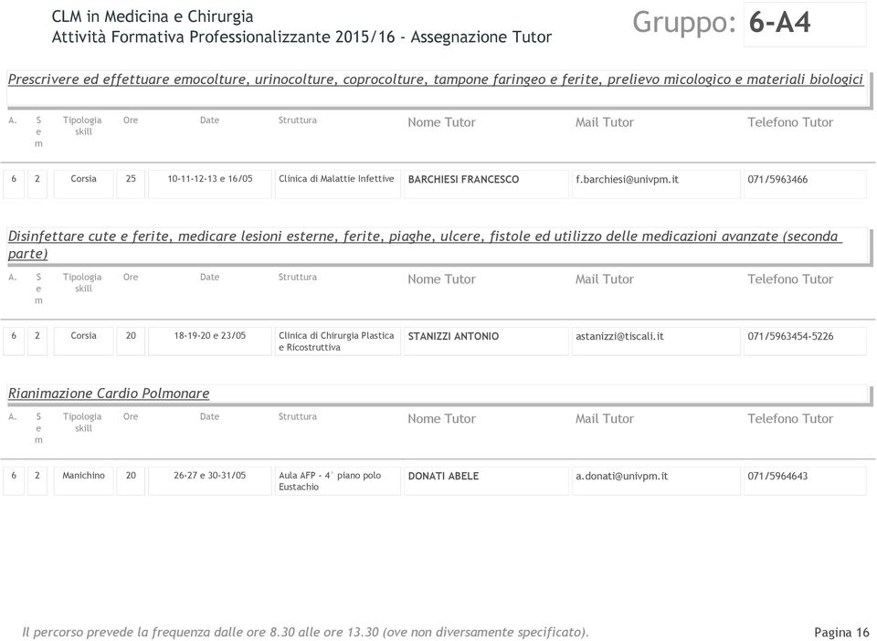 it 071/5963466 Disinfttar cut frit, dicar lsioni strn, frit, piagh, ulcr, fistol d utilizzo dll dicazioni avanzat (sconda part) 6 2 Corsia 20 18-19-20 23/05 Clinica di Chirurgia Plastica