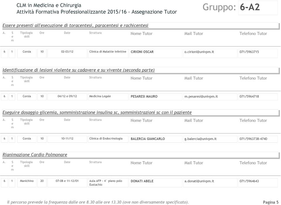 it 071/5964718 Esguir dosaggio glicia, soinistrazion insulina sc, soinistrazioni sc con il pazint 6 1 Corsia 10 10-11/12 Clinica di Endocrinologia BALERCIA GIANCARLO g.balrcia@univp.