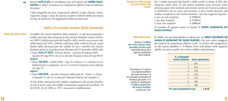 Detrazioni sui redditi percepiti dal nucleo familiare dello studente Per i redditi percepiti dai fratelli e dalle sorelle si detrae il 50% dell imposta totale netta.