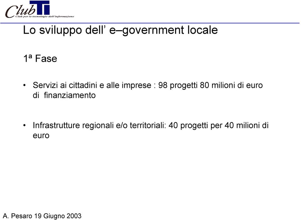 80 milioni di euro di finanziamento Infrastrutture