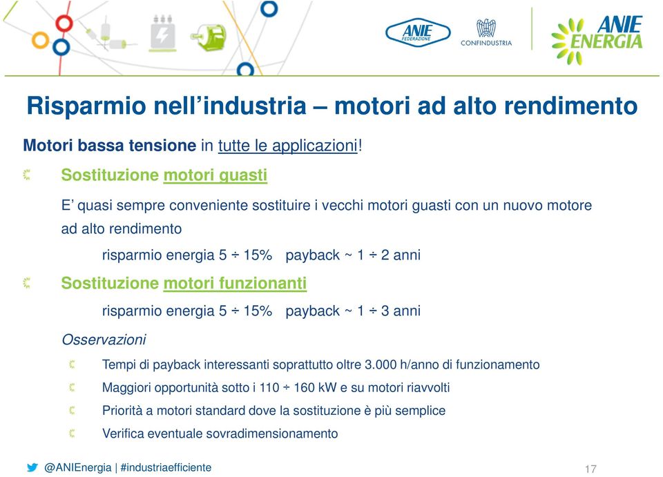 payback ~ 1 2 anni Sostituzione motori funzionanti risparmio energia 5 15% payback ~ 1 3 anni Osservazioni Tempi di payback interessanti soprattutto