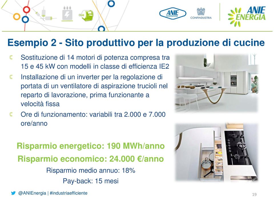 aspirazione trucioli nel reparto di lavorazione, prima funzionante a velocità fissa Ore di funzionamento: variabili tra 2.