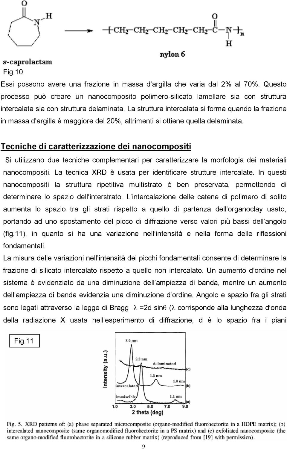 La struttura intercalata si forma quando la frazione in massa d argilla è maggiore del 20%, altrimenti si ottiene quella delaminata.