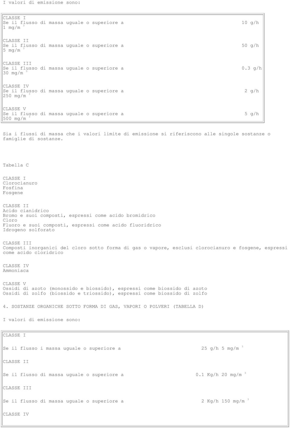 3 g/h 2 g/h 5 g/h Sia i flussi di massa che i valori limite di emissione si riferiscono alle singole sostanze o famiglie di sostanze.