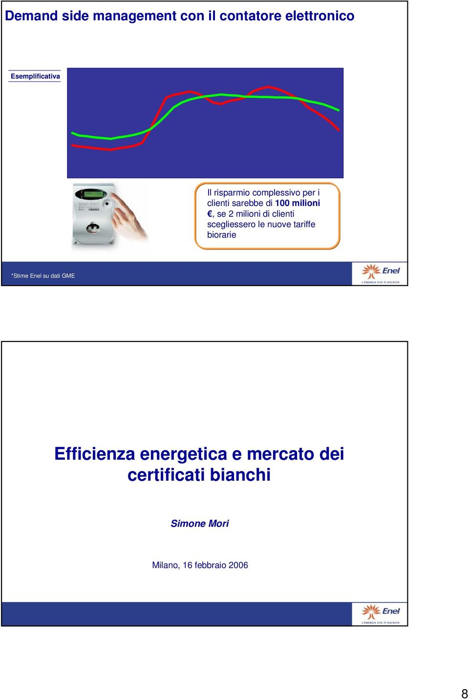 di 100 milioni, se 2 milioni di clienti scegliessero le nuove tariffe biorarie *Stime Enel su