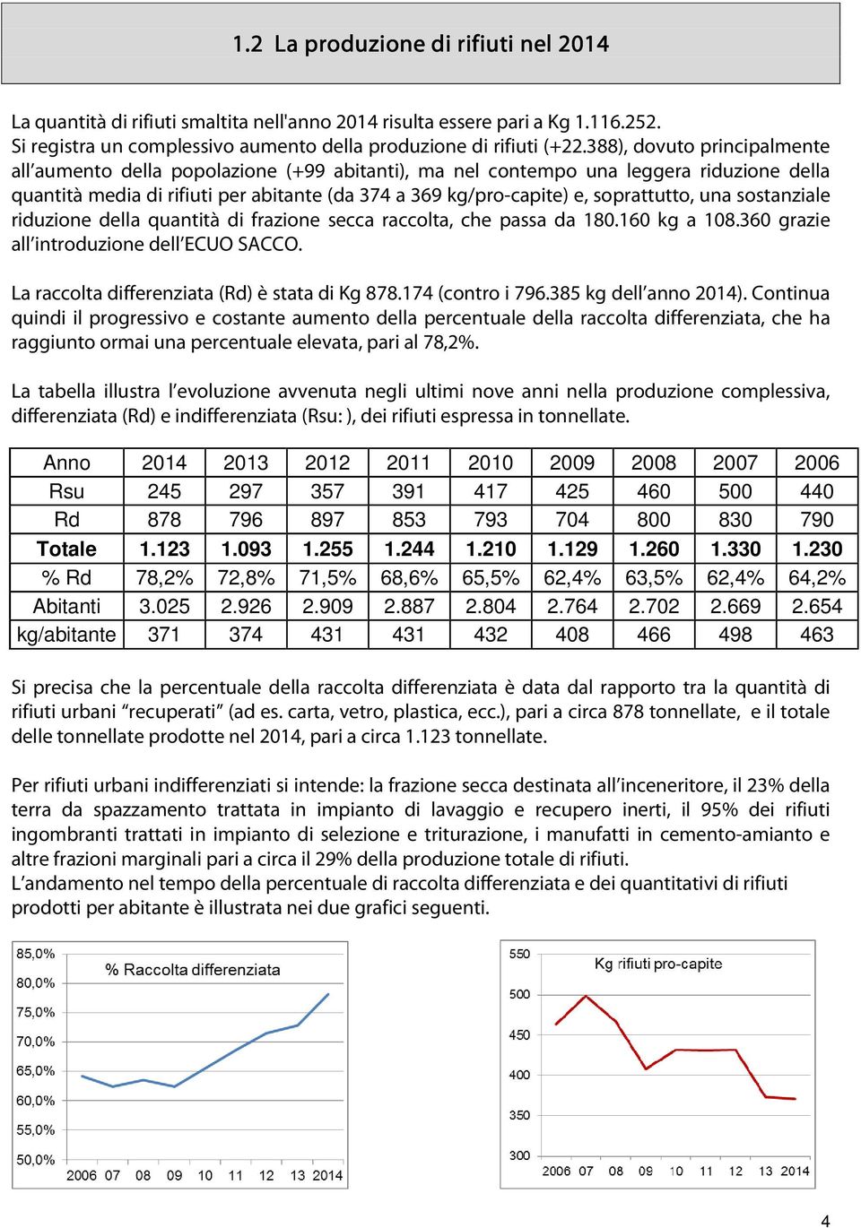 soprattutto, una sostanziale riduzione della quantità di frazione secca raccolta, che passa da 180.160 kg a 108.360 grazie all introduzione dell ECUO SACCO.