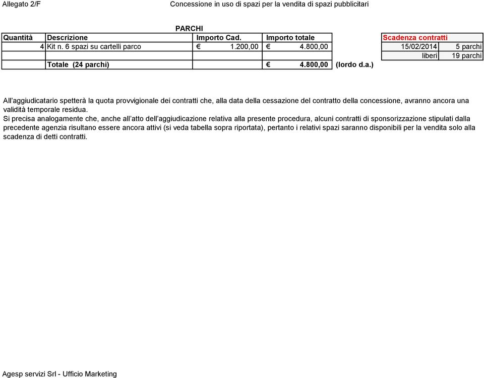 chi 19 parchi Totale (24 parchi) 4.800,00 (lordo d.a.) All aggiudicatario spetterà la quota provvigionale dei contratti che, alla data della cessazione del contratto della concessione, avranno ancora una validità temporale residua.